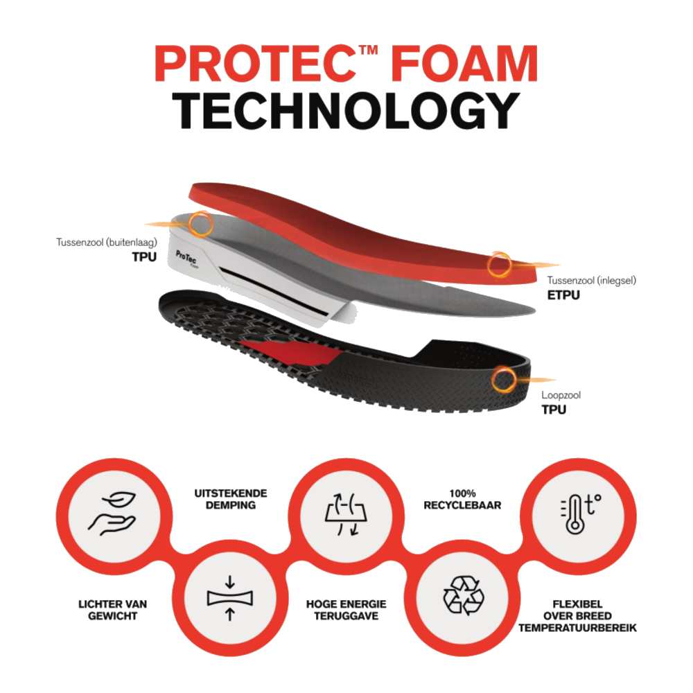 redbrick-slam-gevoerde-werksneaker-s3s