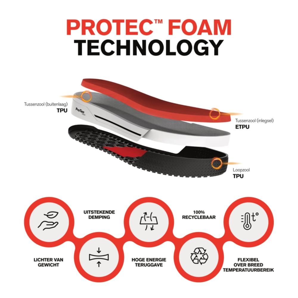 redbrick-sprint-boa-s3s