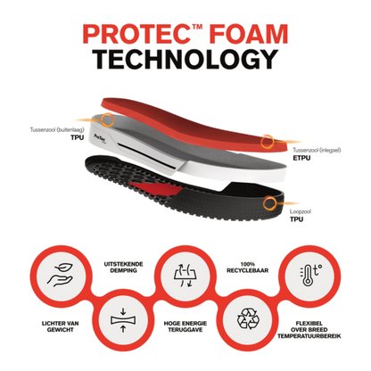 redbrick-sprint-boa-s3s