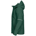 Projob Prio 3406 Softshell Jas 643406