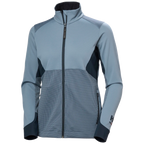 72379-575_helly-hansen-dames-tech-active-midlayer-72379-washed-navy