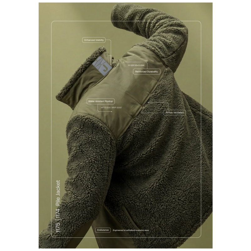 j1175_jobman-1175-pile-jacket-651174-img26-text