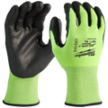 mwhvcc-zw_milwaukee-hi-vis-cut-c-werkhandschoenen-zwart